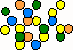 Many disconnected ideas
